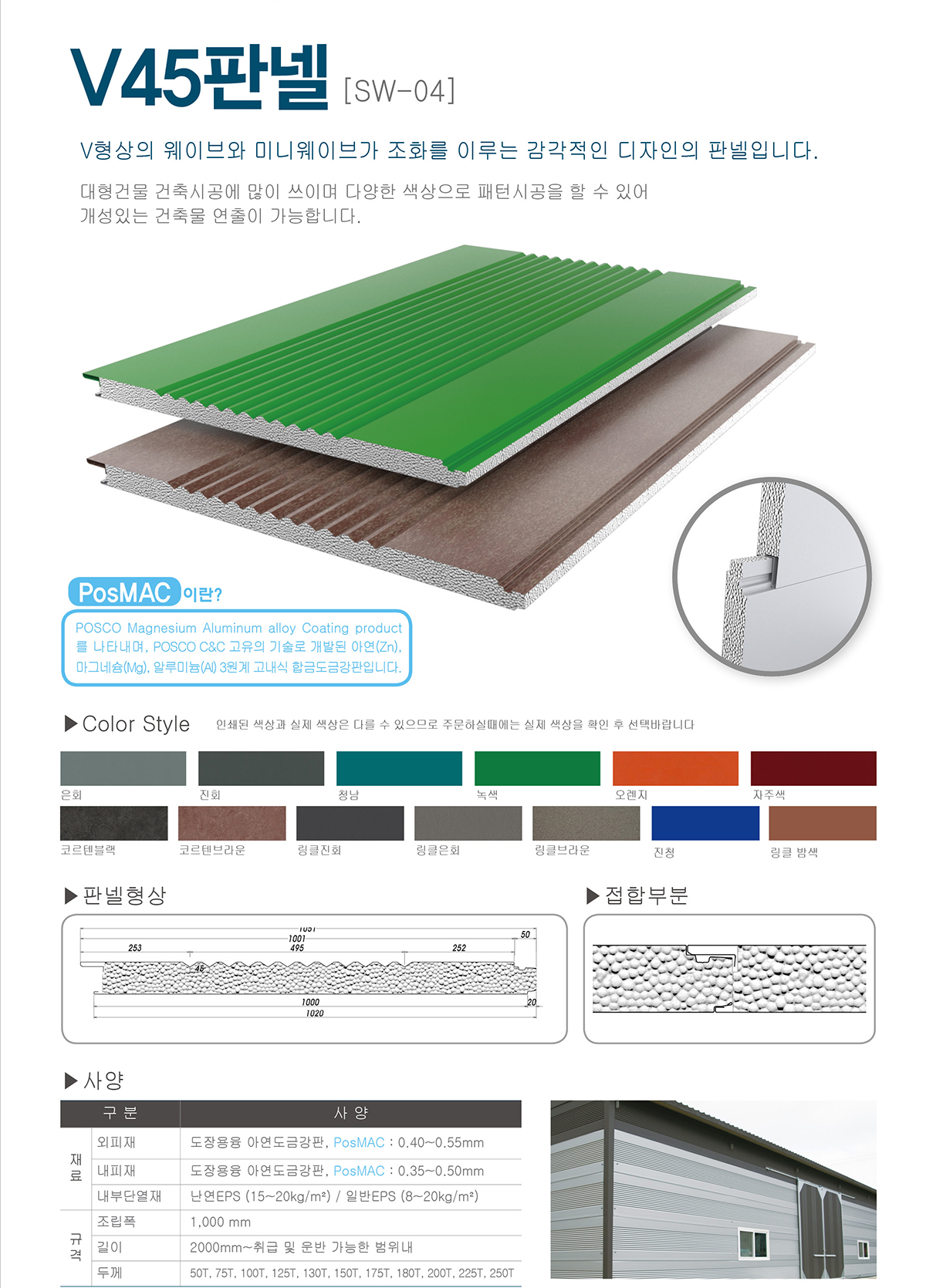 V45 Panel[SW-04]