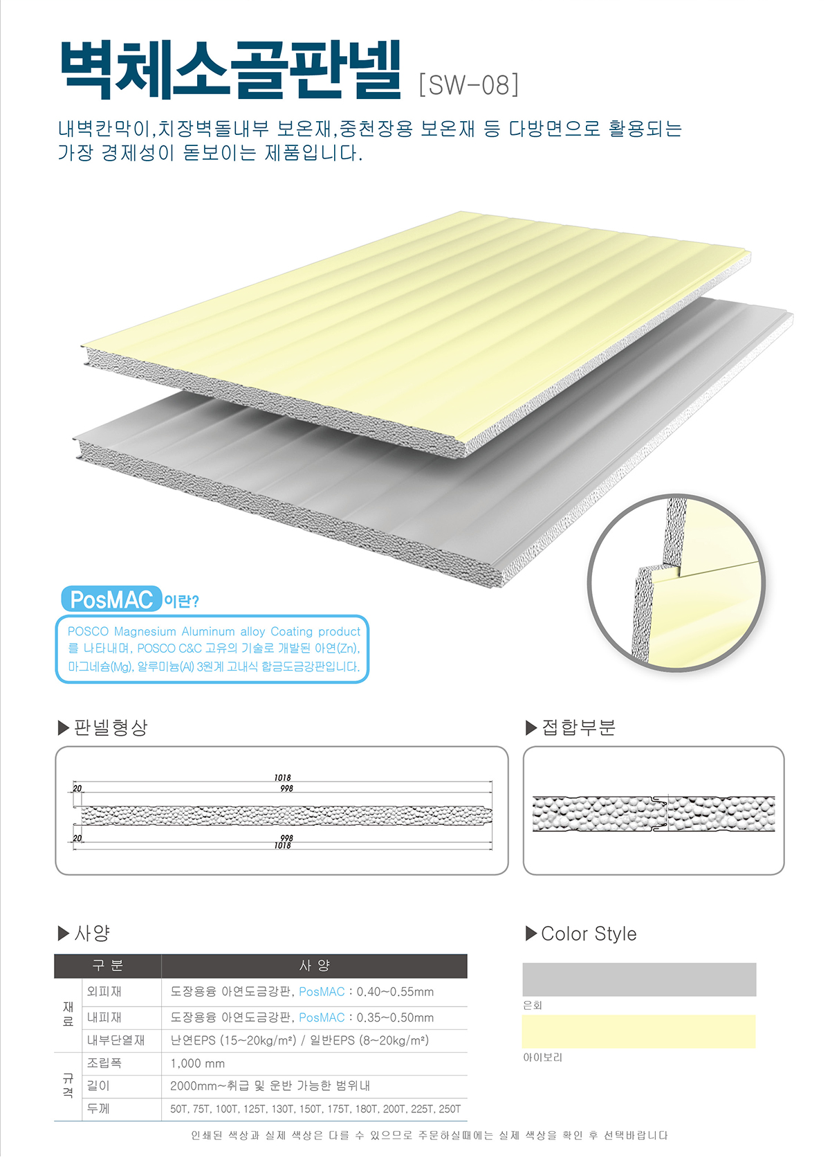 Small Corrugated Wall Panel [SW-08]