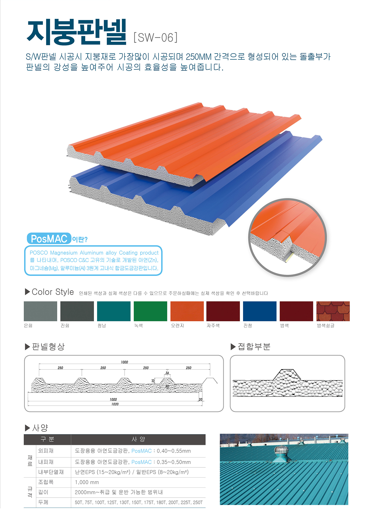 Roof Panel [SW-06]