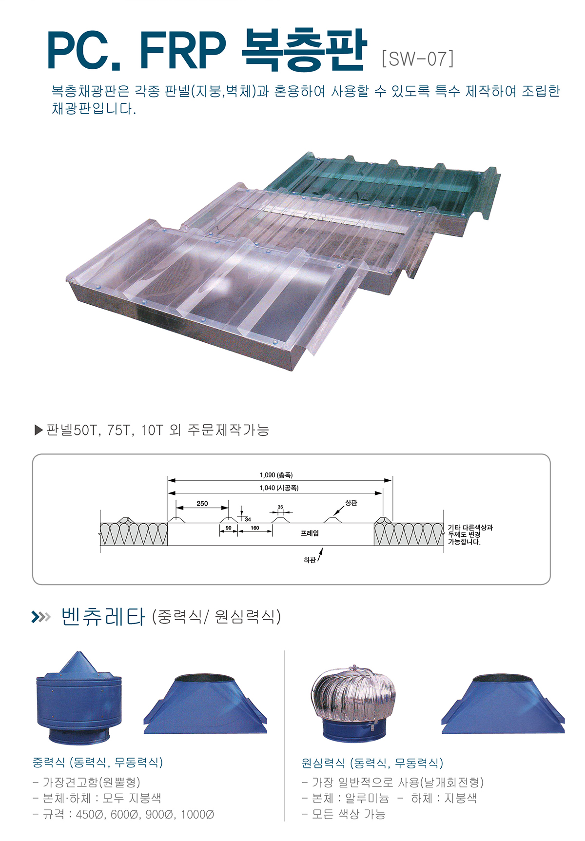 PC.FRP Duplex Plate [SW-07]